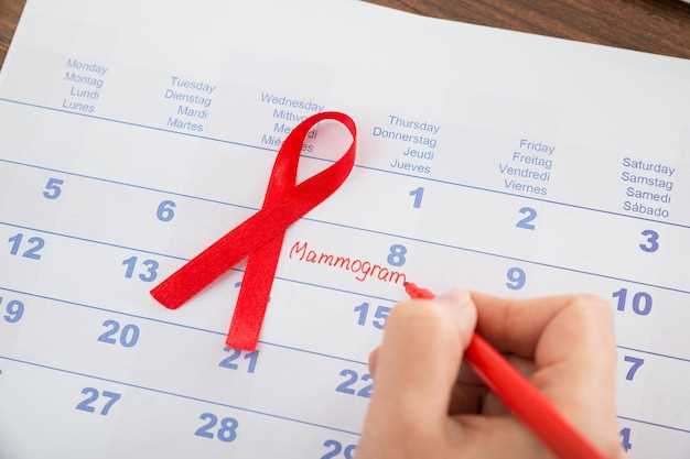 Тайминг появления симптомов в ВИЧ